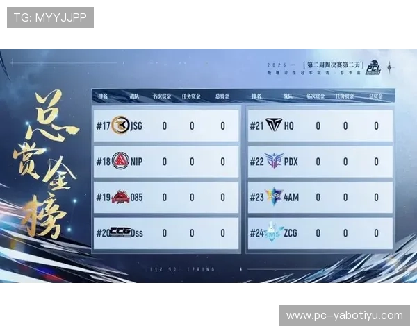 亚博赞助网站选择技巧帮助游戏公司实现品牌影响力的持续扩大