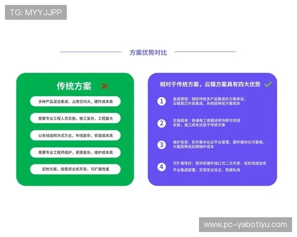 亚博网页版登录遇到问题怎么办？常见故障排查与解决方案全攻略