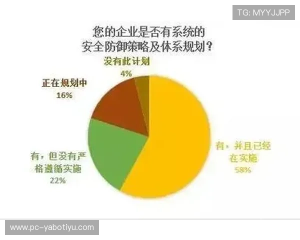 爱游戏体育网页版官网登录安全保障措施全面解析确保用户账号信息安全与隐私保护